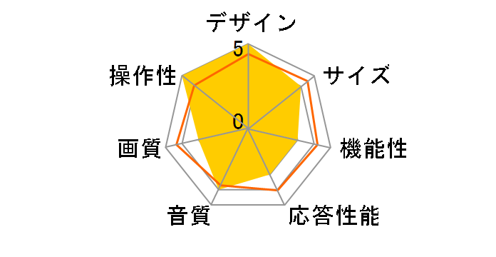 REAL LCD-V32BHR10 [32�C���`]�̃��[�U�[���r���[