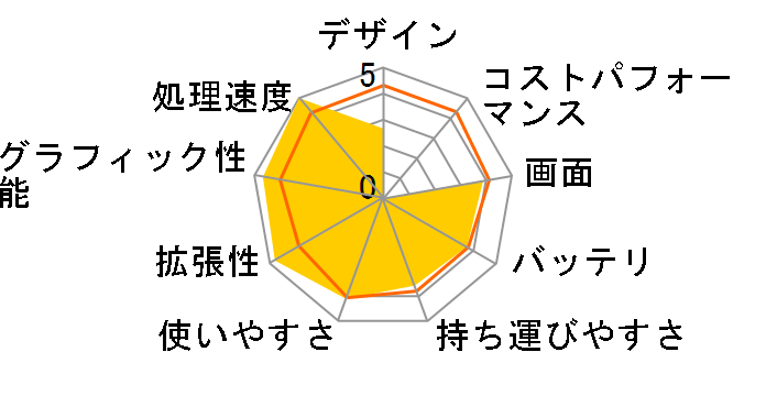 m-Book K690SN-M2S5 Core i7/8GB������/512GB SSD/MX150/15.6�^�t��HD�t�����ڃ��f���̃��[�U�[���r���[