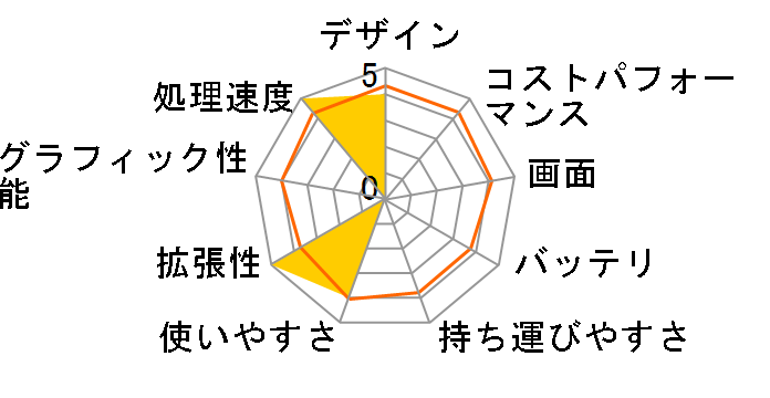 m-Book K690XN-M2SH2-KK-A ���i.com���� Core i7/16GB������/256GB SSD+1TB HDD/MX150/Office Personal 2016/15.6�^�t��HD�t�����ڃ��f���̃��[�U�[���r���[