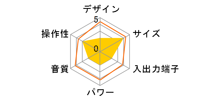 KRP-308MS�̃��[�U�[���r���[