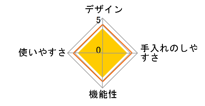 �X�`�[���P�[�X �~�j 62056 [���^�X]�̃��[�U�[���r���[