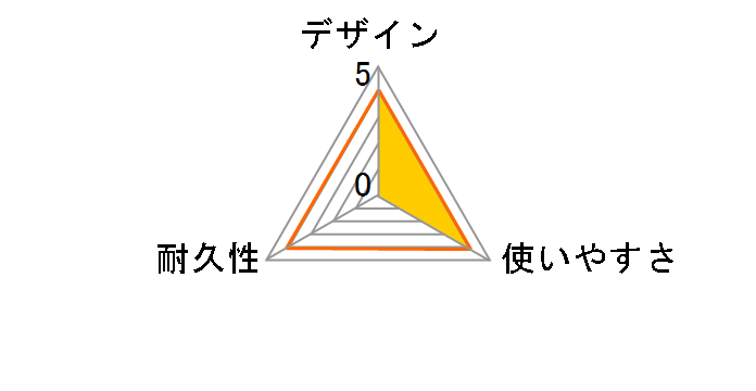 PG-CUC01M01 [0.15m �u���b�N]�̃��[�U�[���r���[