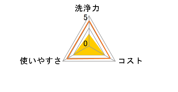 �X�N���r���O�o�u�� 99.9%���ۃo�X�N���[�i�[ �A�b�v���̍��� �{�� 400ml�̃��[�U�[���r���[