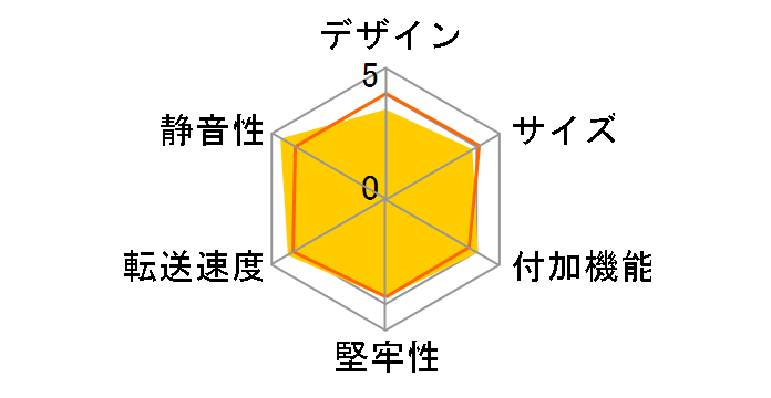 SIMPLE SMART BOX 3.5 CSB35U3RD6G [�~���[�W�����b�h]�̃��[�U�[���r���[