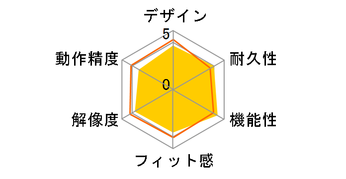 M-XGM20DLSBK�̃��[�U�[���r���[