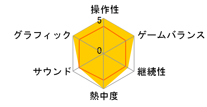 ���b�N�}��11 �^���̎��ԁI�I �R���N�^�[�Y�E�p�b�P�[�W [amiibo������] [Nintendo Switch]�̃��[�U�[���r���[