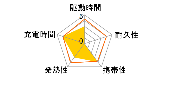 ���E���� JF-PEACE10MCK [�u���b�N]�̃��[�U�[���r���[