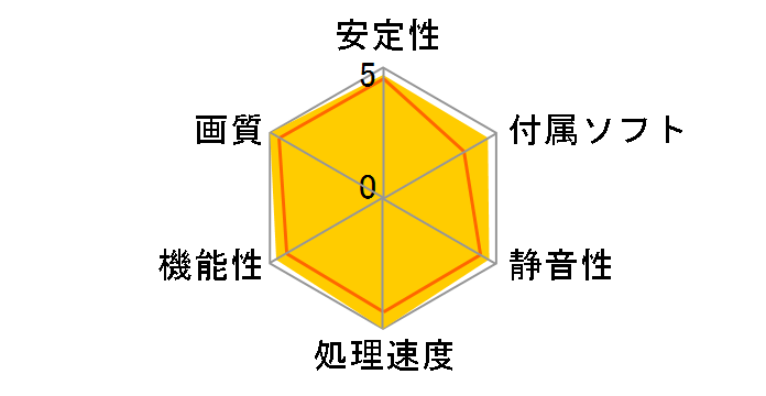 NE51060015J9-1061F (GeForce GTX1060 6GB StormX) [PCIExp 6GB] �h�X�p��Web���胂�f���̃��[�U�[���r���[