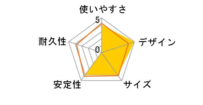 PJ-1825 [�u���b�N]�̃��[�U�[���r���[