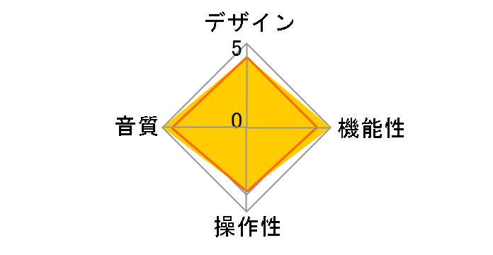 Pro iDSD�̃��[�U�[���r���[