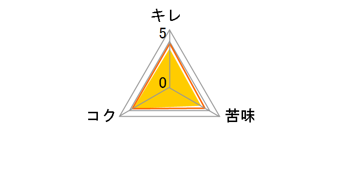 �A�T�q���r�[�� 350ml �~24�ʂ̃��[�U�[���r���[