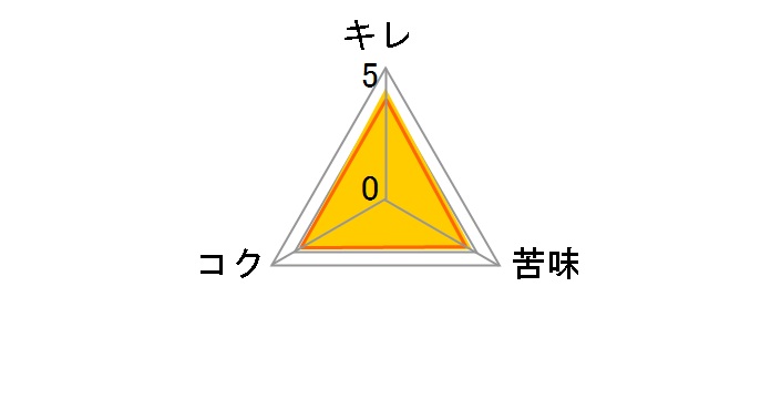 �A�T�q���r�[�� 500ml �~24�ʂ̃��[�U�[���r���[