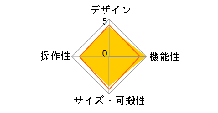 V-Hi-Hat VH-10�̃��[�U�[���r���[