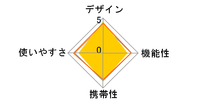 �X�y�[�U �z�G�[�� ���C�g 450 LC-045L [�f�B�[�v�l�C�r�[]�̃��[�U�[���r���[