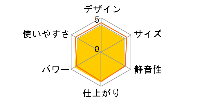 MO-50eN�̃��[�U�[���r���[