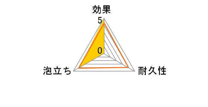 �X�R�b�`�u���C�g �������{�g���� MBC-03K�̃��[�U�[���r���[