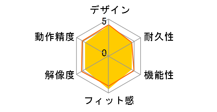 MA-BL123R [���b�h]�̃��[�U�[���r���[