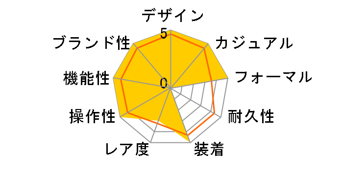 �I�V�A�i�X �}���^ OCW-S4000-1AJF�̃��[�U�[���r���[