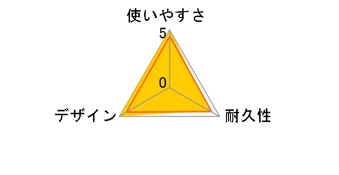 �I�[�����b�N�X���C�p�[EX�̃��[�U�[���r���[