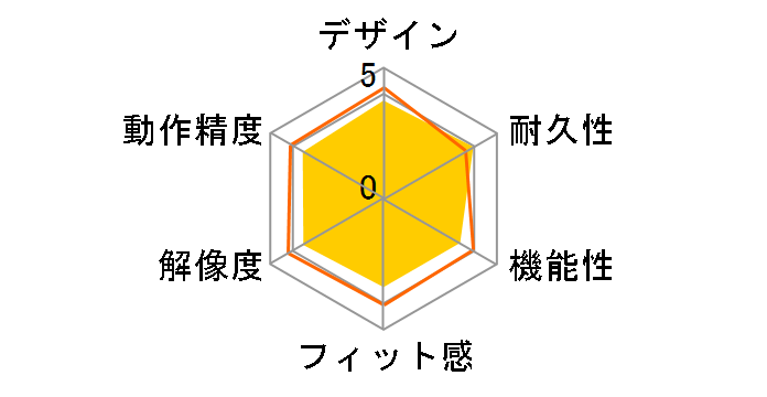 M-G01URBK [�u���b�N]�̃��[�U�[���r���[