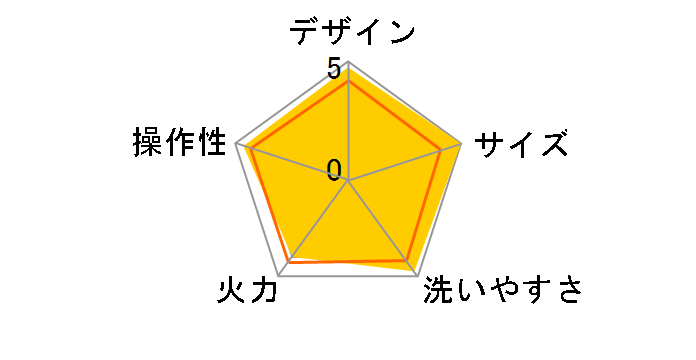DPO-134�̃��[�U�[���r���[