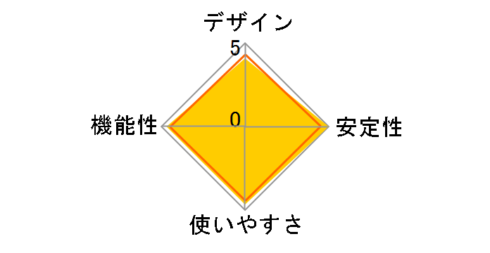 ETG-ESH08KC [�u���b�N]�̃��[�U�[���r���[