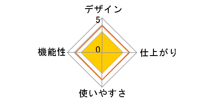 LM4050HS�̃��[�U�[���r���[