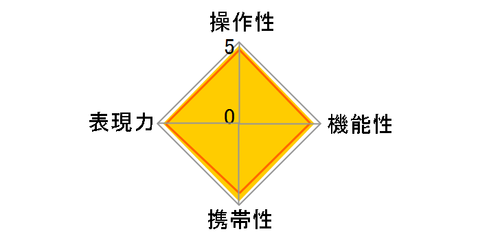 EF70-200mm F4L IS II USM�̃��[�U�[���r���[