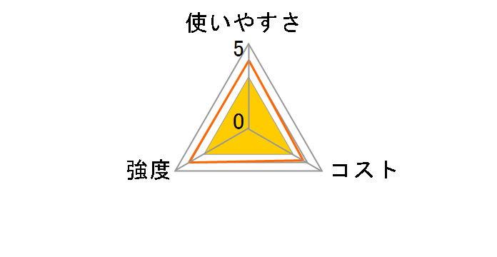 ���ɂ���z�C�� ���b�L�[�N���[�o�[ 20cm�~3.6m�̃��[�U�[���r���[