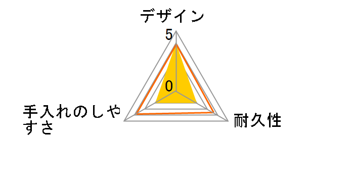 �W�b�v���b�N ����y�o�b�O S 36�����̃��[�U�[���r���[