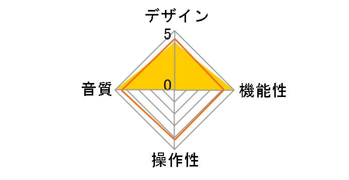 BEETLE�̃��[�U�[���r���[