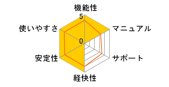 HD�v��/Eraser Ver.7 �p�\�R�����S���� �A�J�f�~�b�N�ł̃��[�U�[���r���[