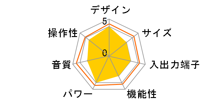 ROKSAN K3 INT ANT [�A���X���T�C�g]�̃��[�U�[���r���[