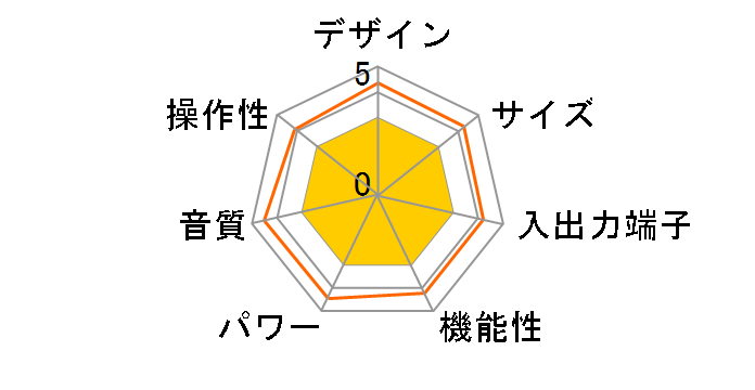 ROKSAN CASPIAN INT BLK [�u���b�N]�̃��[�U�[���r���[