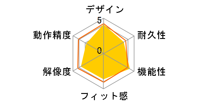 M-DC01MBBK�̃��[�U�[���r���[