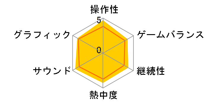 TETRIS EFFECT [PS4]�̃��[�U�[���r���[
