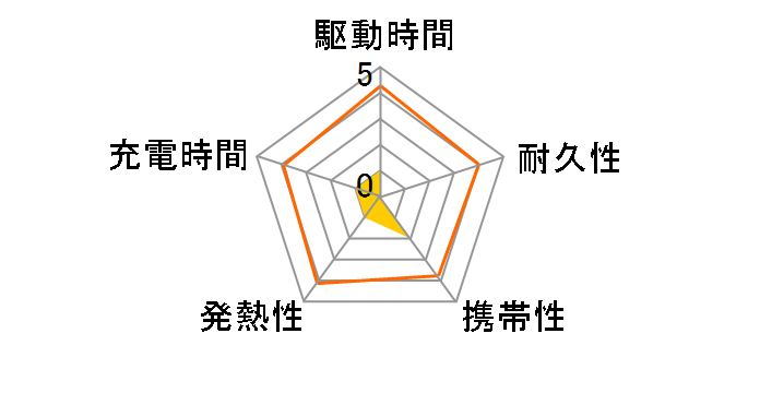 MB-MC4000 BK�̃��[�U�[���r���[