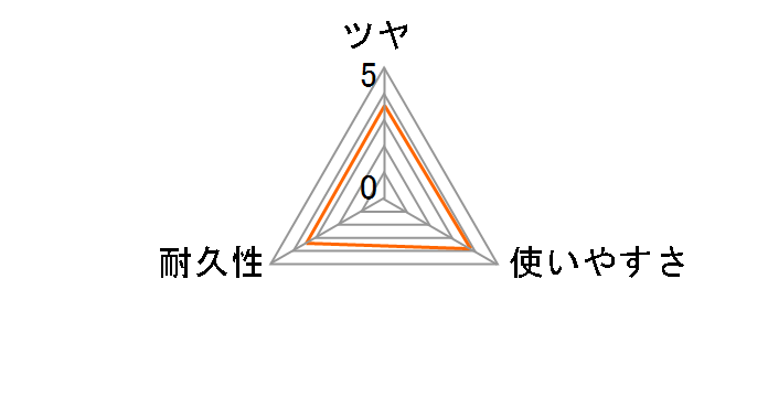 �X�^�C���R�[�g ���C�g 500ml�̃��[�U�[���r���[