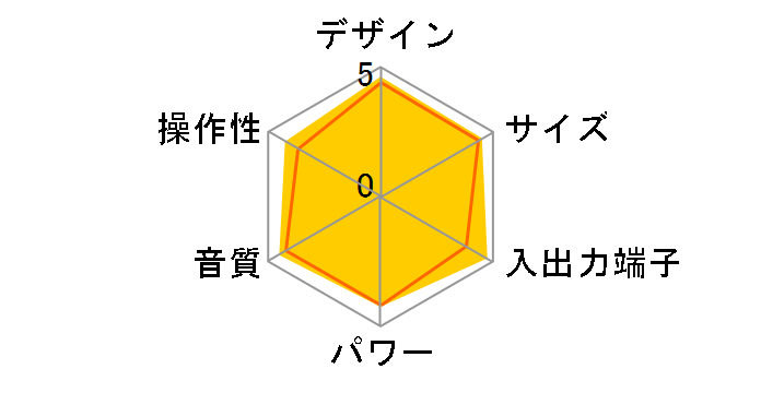 X-NFR7FX�̃��[�U�[���r���[