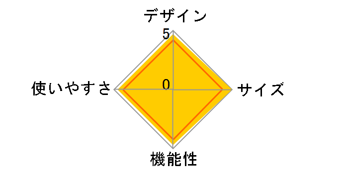 �N���X�o�C�N4417 AFB4417X�̃��[�U�[���r���[