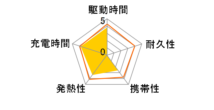 OWL-LPB10006-WH [�z���C�g]�̃��[�U�[���r���[