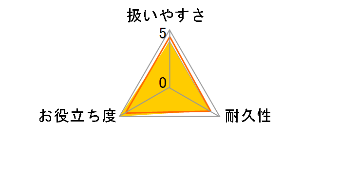 �o�X�{������ ���؂胏�C�p�[ �E�H�[�^�[�X�N�C�W�[�̃��[�U�[���r���[