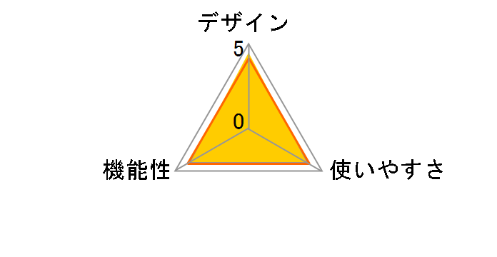 X1TSJ [�\�j�[�p]�̃��[�U�[���r���[