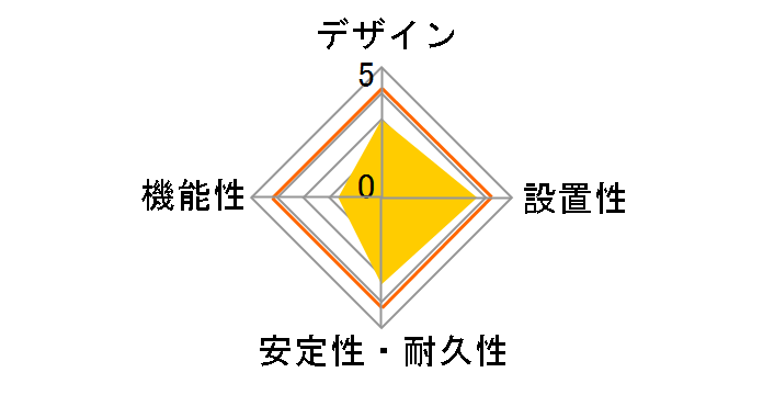 Y021005WH [��]�̃��[�U�[���r���[