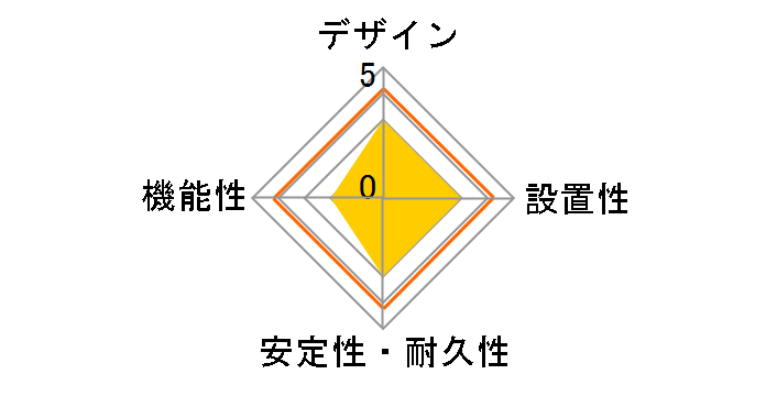 Y021010WH [��]�̃��[�U�[���r���[