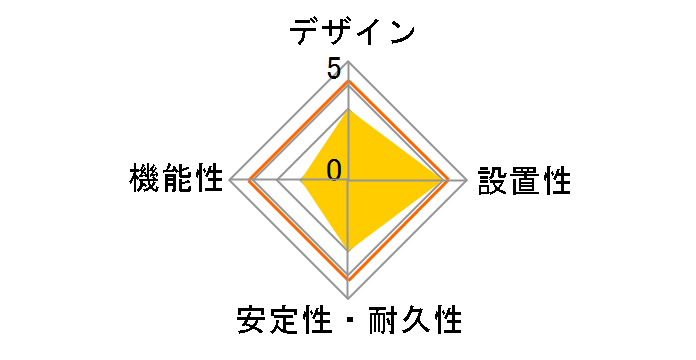 Y02102WH [��]�̃��[�U�[���r���[