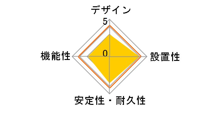 Y02105WH [��]�̃��[�U�[���r���[