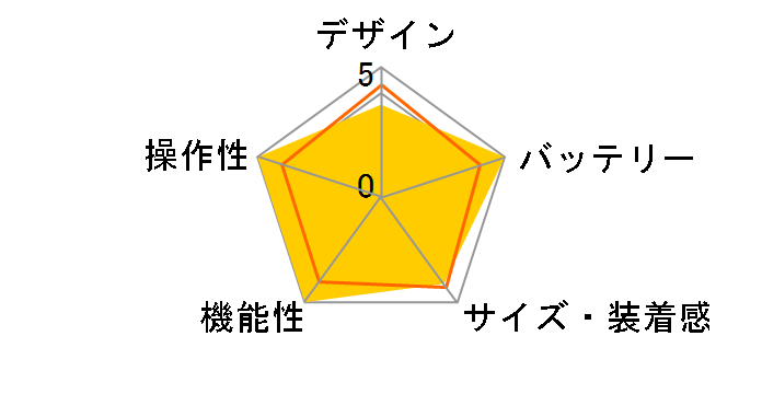 fenix 5S Plus 010-01987-77 [Sapphire Black]�̃��[�U�[���r���[