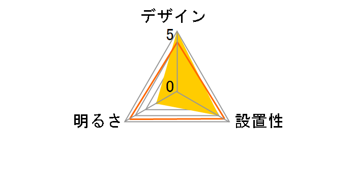 AH48765L�̃��[�U�[���r���[