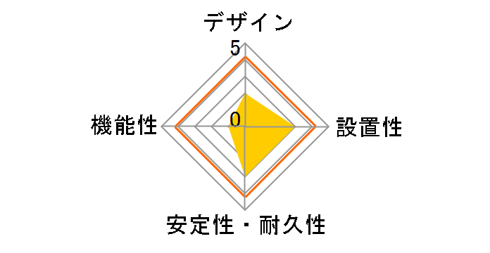 HS-T12L1-W�̃��[�U�[���r���[